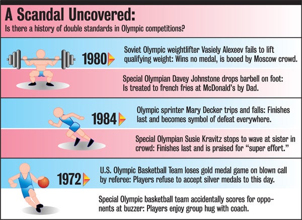 Special Olympics Fixed